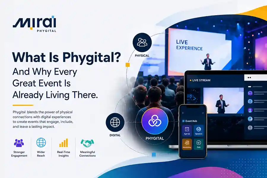 What Is Phygital? And Why Every Great Event Is Already Living There
